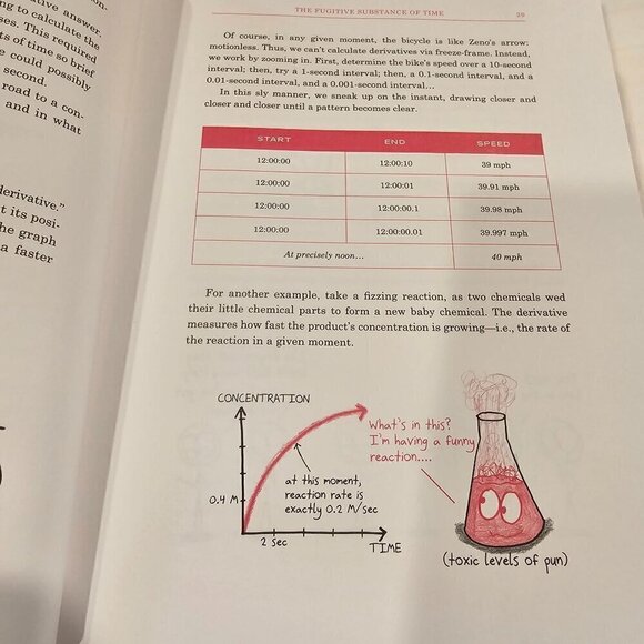 Change Is The Only Constant By Ben Orlin Hardcover Pre-owned - Picture 6 of 6